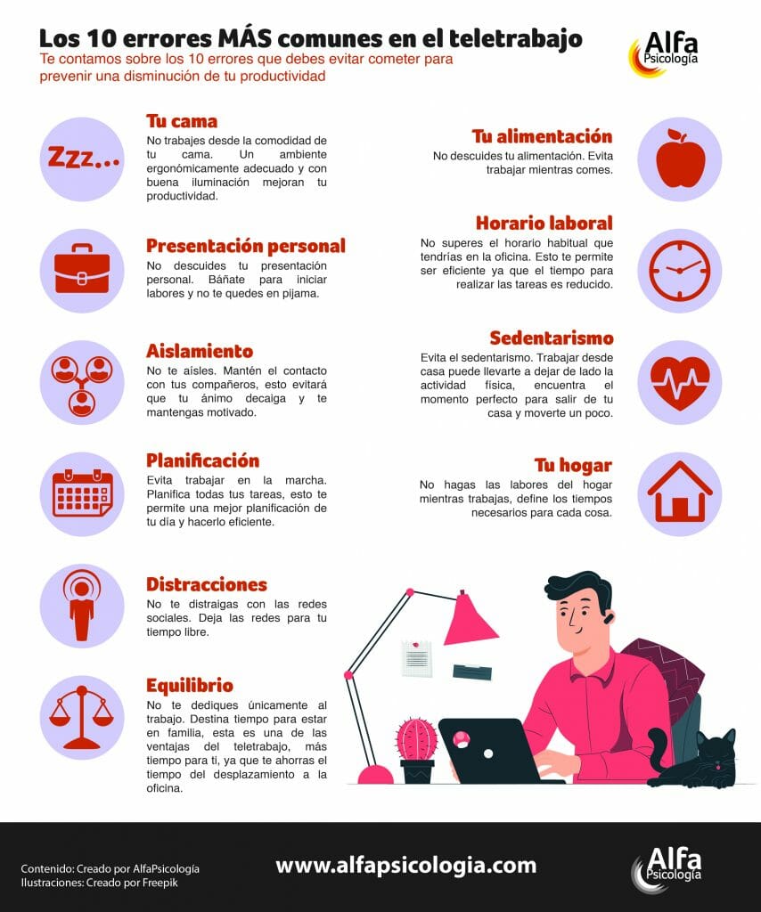 Errores más comunes en el teletrabajo